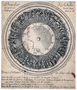 Le bouclier d'Achille